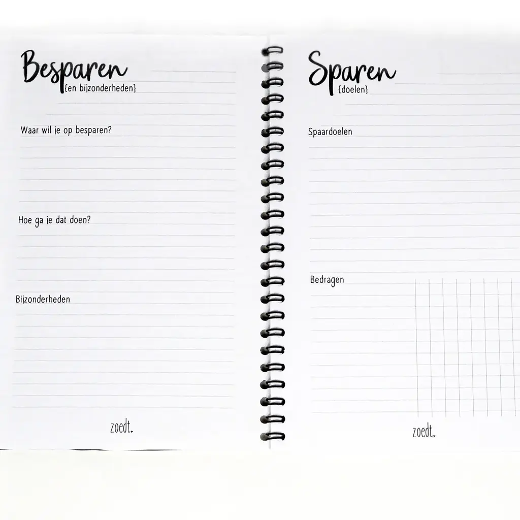 Zoedt Zoedt: budgetplanner