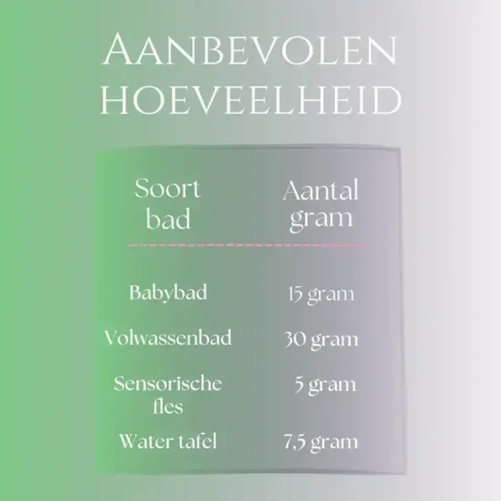 Sensus Lotus Sensus Lotus: Magisch badpoeder - 60 gr. - Apple green