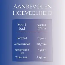 Sensus Lotus Sensus Lotus: Magisch badpoeder - 60 gr. - Midnight blue
