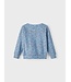 Name-it Meisjes Sweat Cardigan Ollie Ebb And Flow