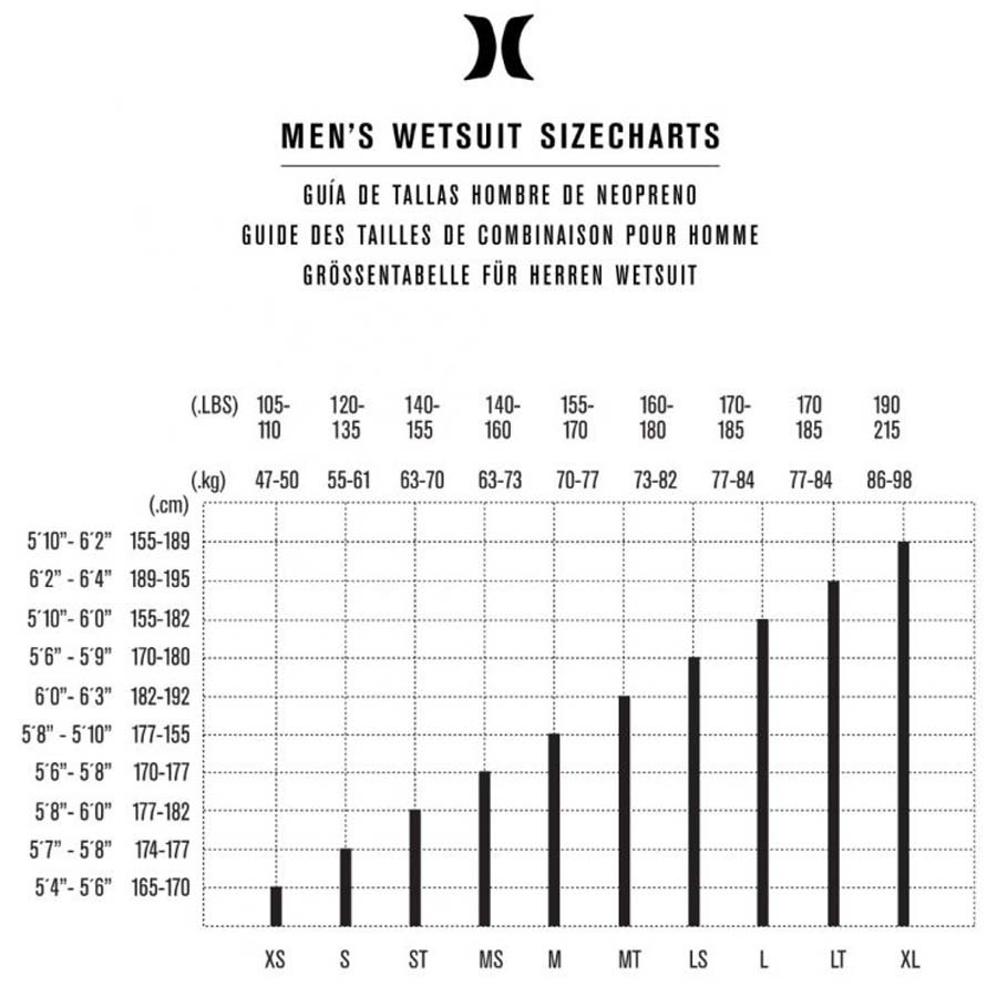 5/3mm Advantage Plus Full Wetsuit