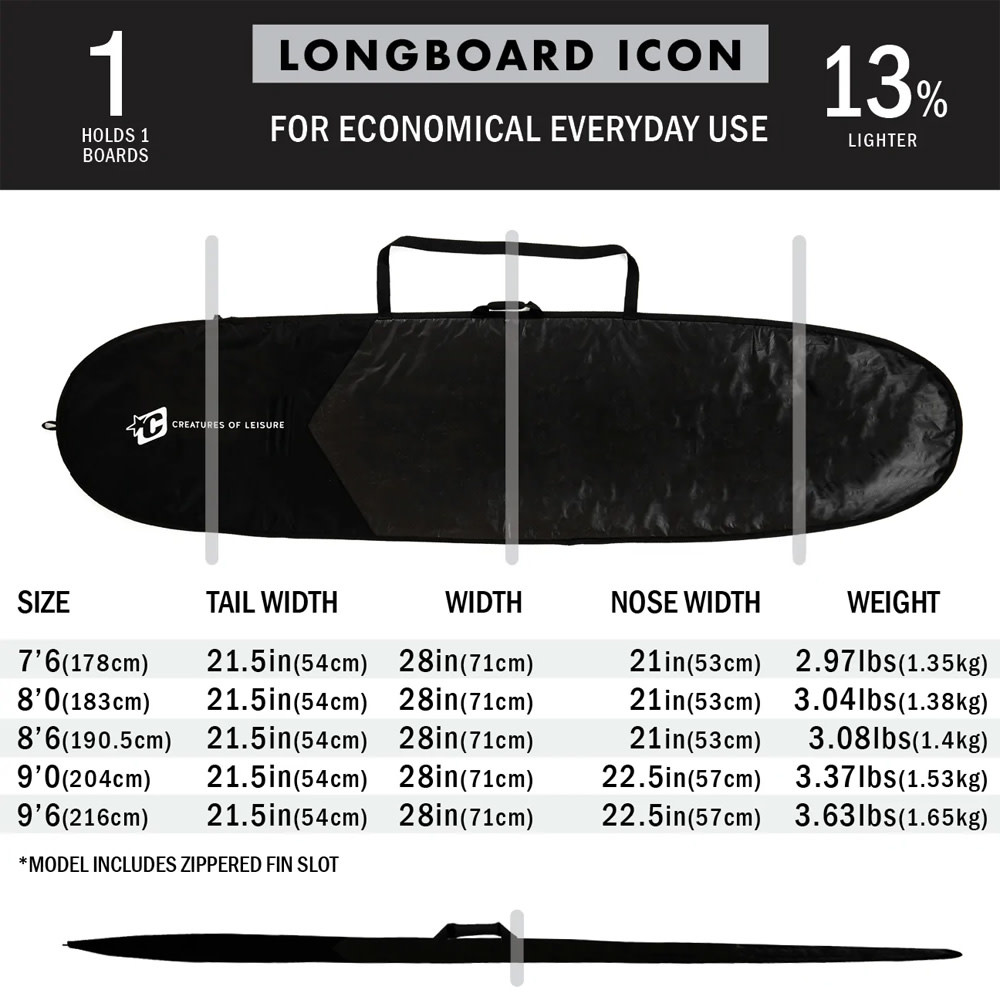 9'0" Longboard Icon Lite With Fin Slot Black Silver Surfboard Bag