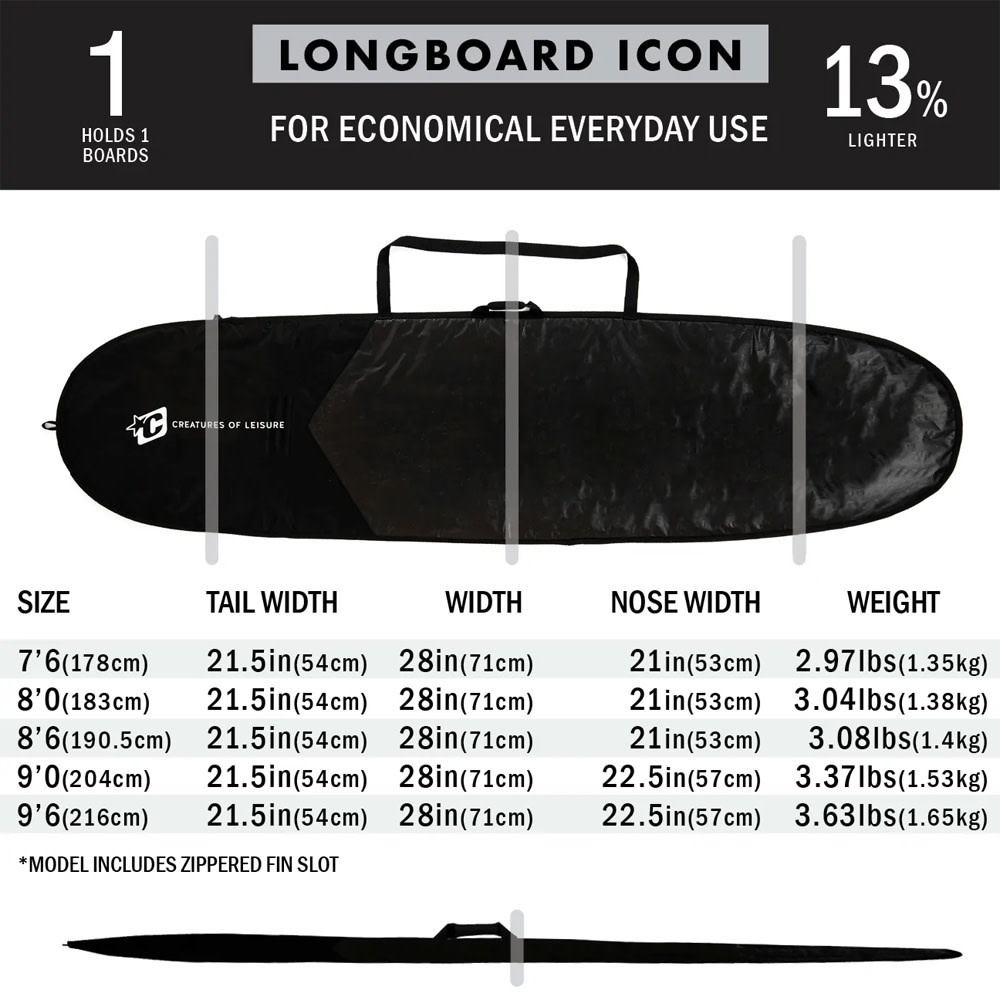 8" Longboard Icon Lite With Fin Slot Black Silver Surfboard Bag