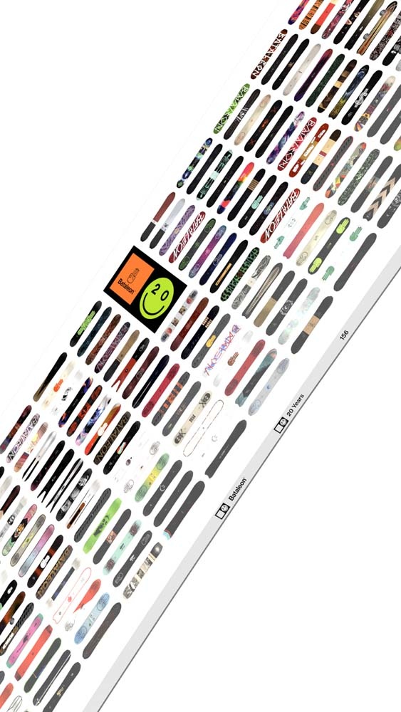 20 Years (Goliath) 2024 Snowboard