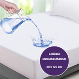 Suite Sheets Cot Mattress Protector