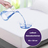 Cot Mattress Protector
