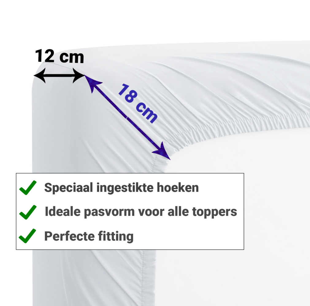 Beau Maison Molton Topmatras