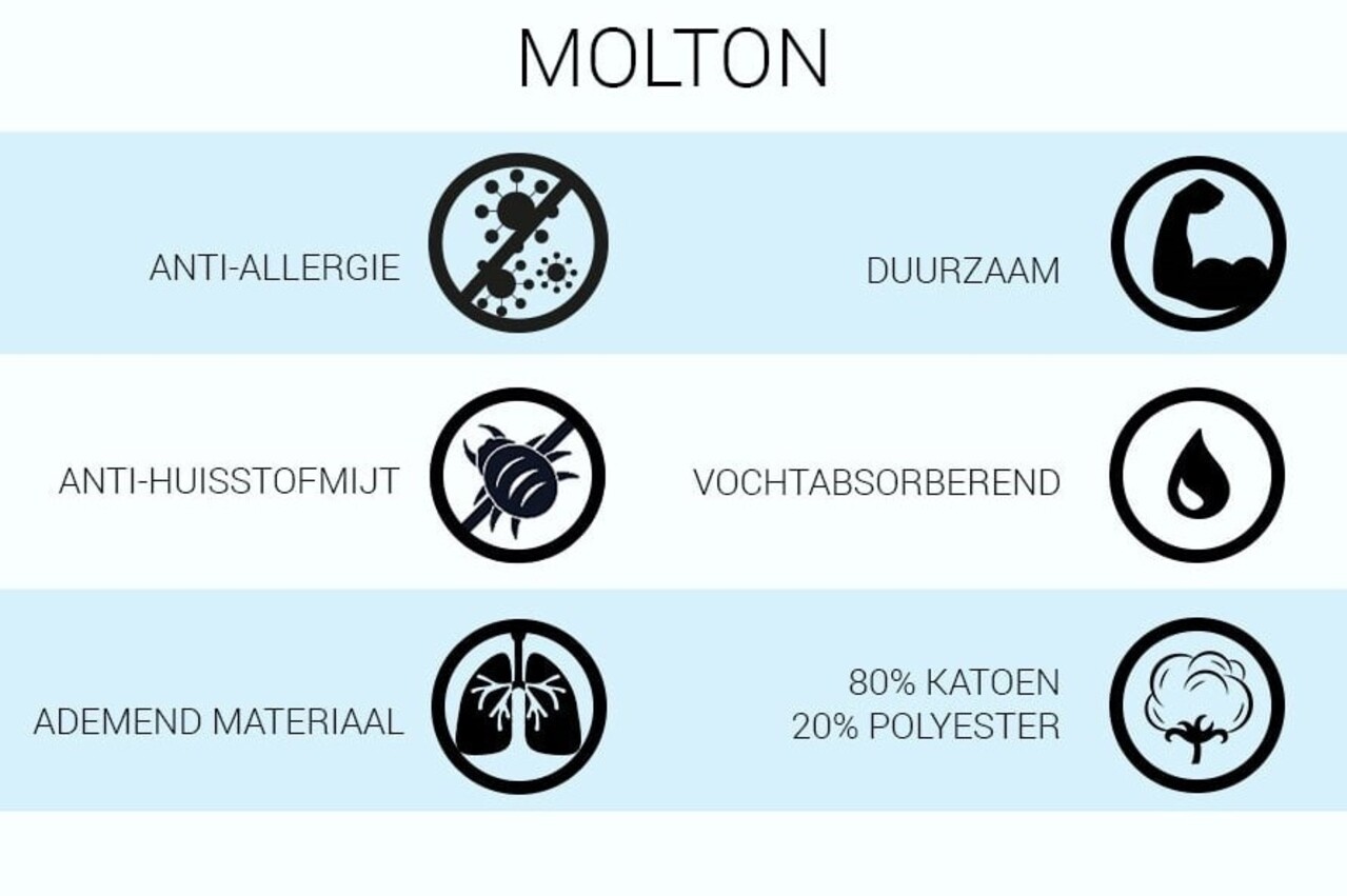 Beau Maison Körperkissenschutz - Molton-Körperkissen 40 x 140 cm