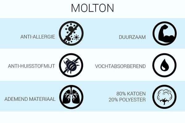 Beau Maison Kissenschoner 2 Stück - Molton-Kissenbezüge 60x70 cm