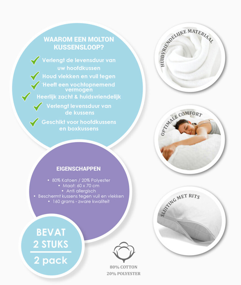 Beau Maison Kissenschoner 2 Stück - Molton-Kissenbezüge 60x70 cm