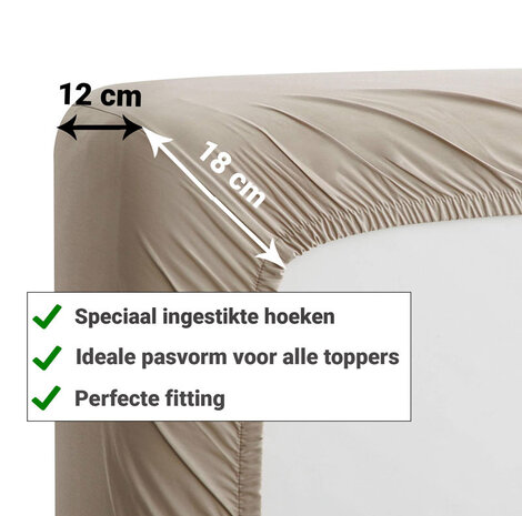 Beau Maison Doppelt gewebtes Jersey-Topper-Spannbettlaken, Taupe-Grau