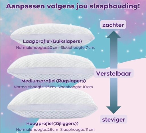 Beau Maison Zen-Cool 3D Pillow – Voor de Beste Slaapervaring