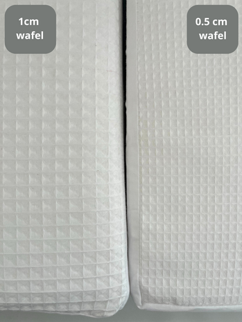 Beau Maison Bettbezug aus Waffelstoff Anthrazit – 100 % Baumwolle Beau Maison Bettbezug aus Waffelstoff Anthrazit – 100 % Baumwolle