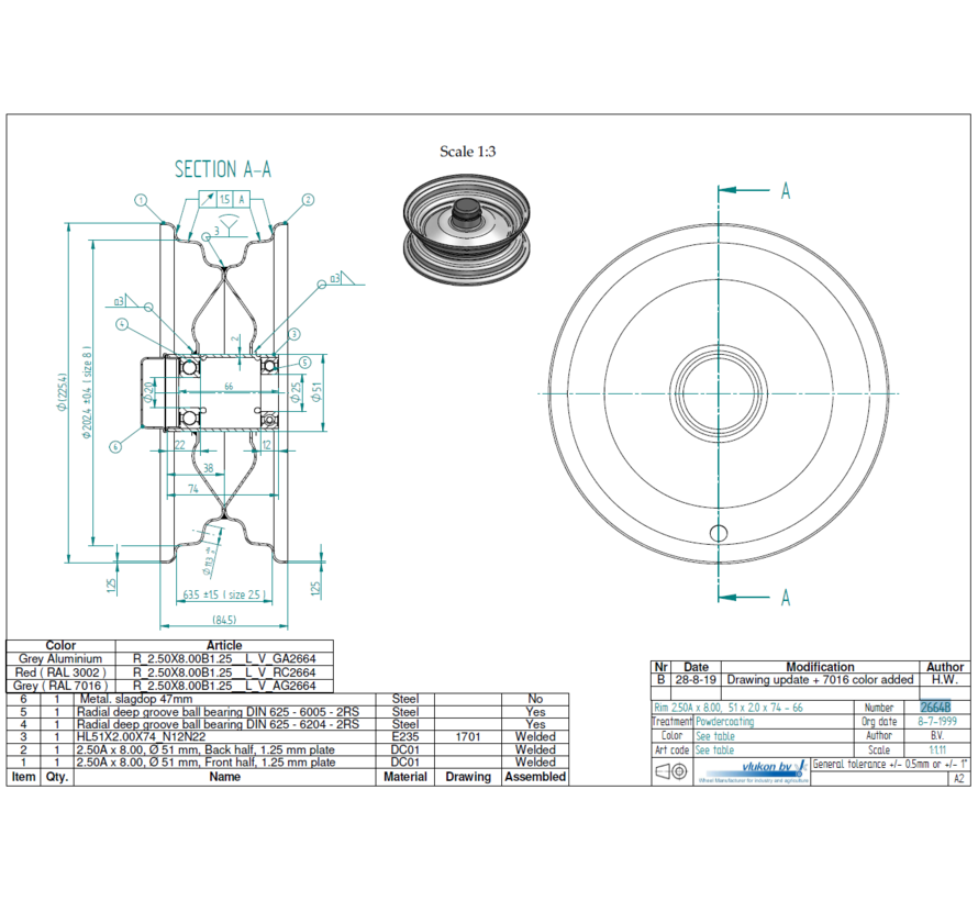 1.25 mm thick one piece welded RIM, diameter: 8 inch, width: 2.50 inch, bearing in hub: 6005-2RS