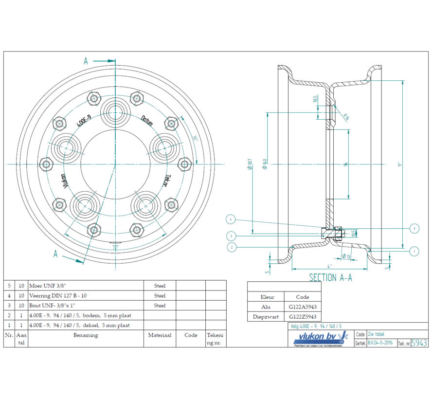 5.00 mm thick two piece divided rim | diameter: 9 inch | width: 4.00 inch | pcd: 140mm & center bore: 94mm l 5 Raised bolt holes