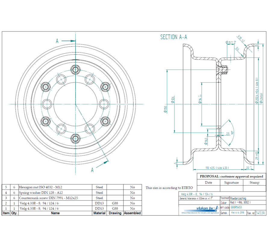 5.00 mm thick two piece divided rim | diameter: 8 inch | width: 4.33 inch | pcd: 124mm & center bore: 94mm l 6  bolt holes