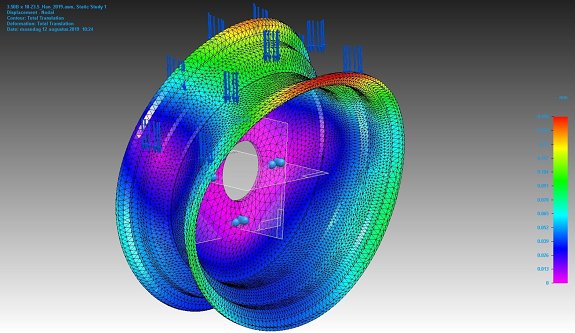How to design ROBUST WHEEL RIMS?
