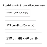 Spandoek 30 jaar met naam en foto - gepersonaliseerd verjaardag spandoek