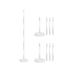 Ballon standen per 2st