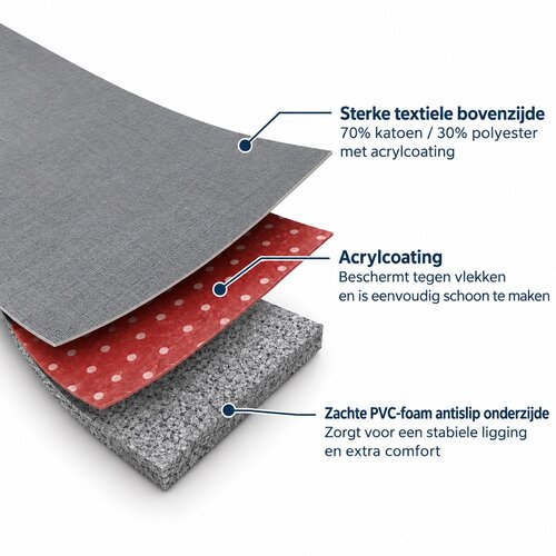 Keukenloper op rol 52cm x 30mtr Malaga – Antislip
