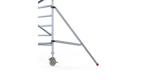 Scaffold stabilisers