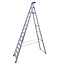 ASC ASC bordestrap 12 treden BT-12 | Professionele trapladder