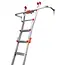 Little Giant Ladders Little Giant wing span