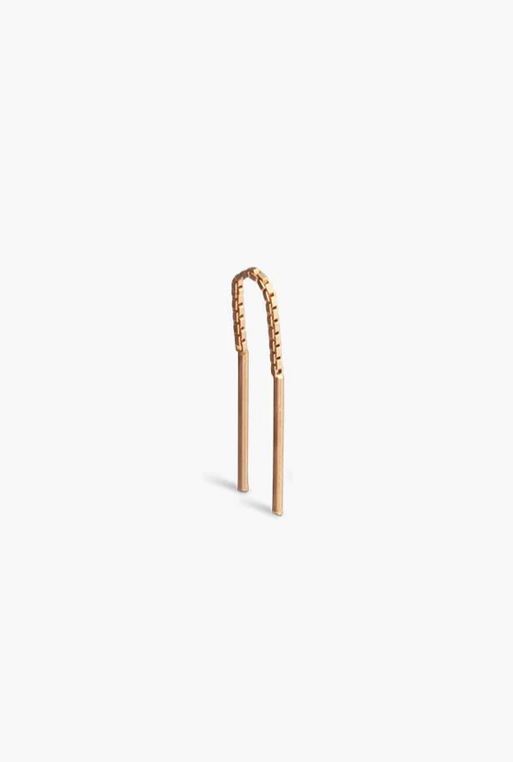  - Radius Wire mini