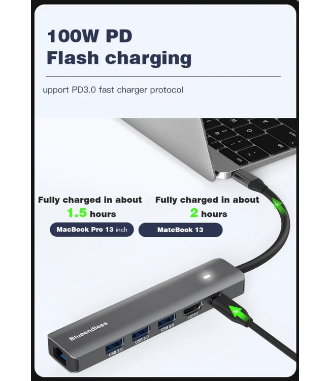USB-C - 6 in 1 - Hub station