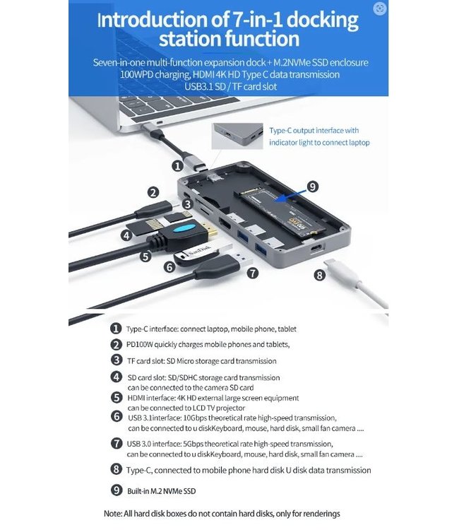 BL-MC701 - USB-C HUB 7 in 1 + NVMe