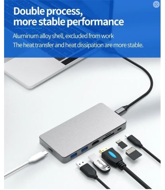 BL-MC701 - USB-C HUB 7 in 1 + NVMe