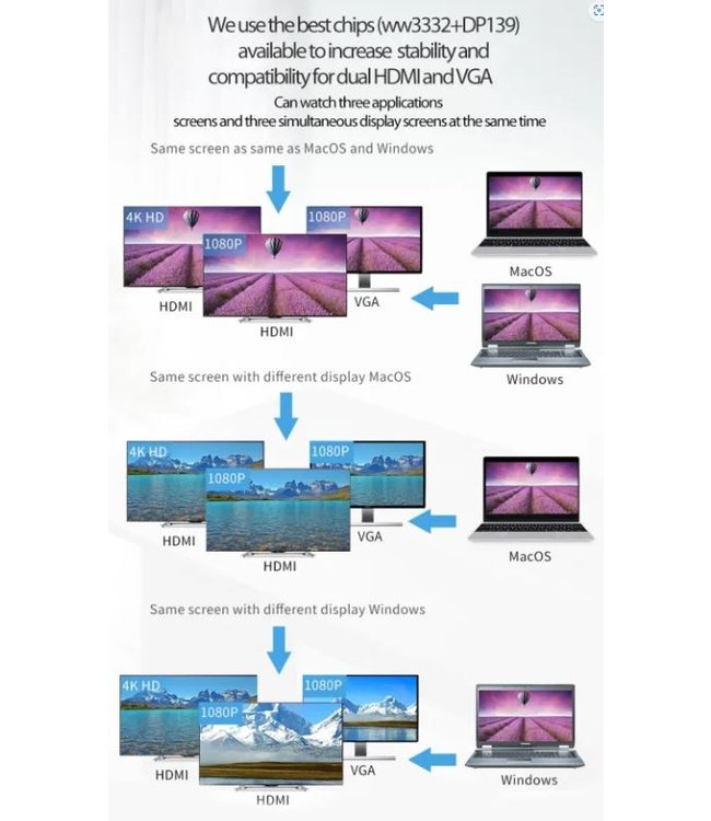 HD1202 - USB-C HUB 12 in 1