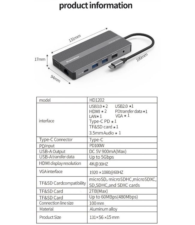 HD1202 - USB-C HUB 12 in 1