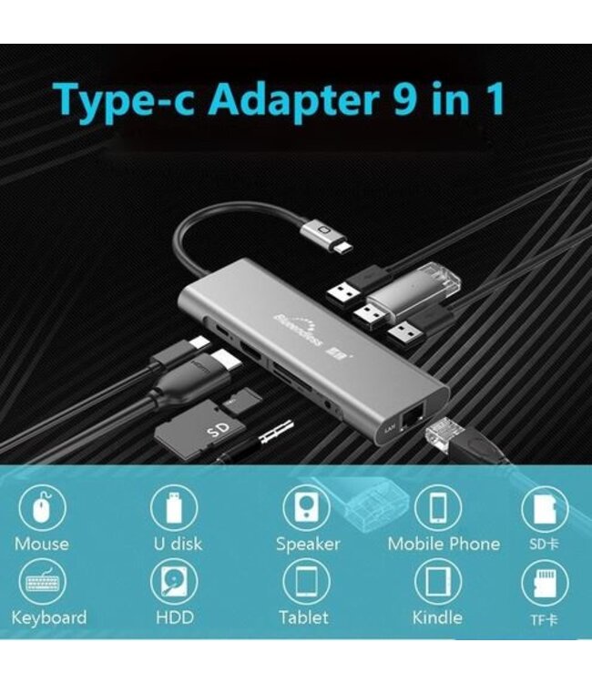 HC901  - USB-C HUB 9 in 1