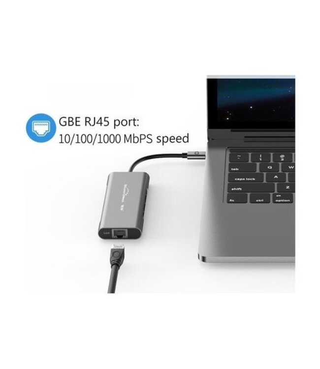 HC901  - USB-C HUB 9 in 1