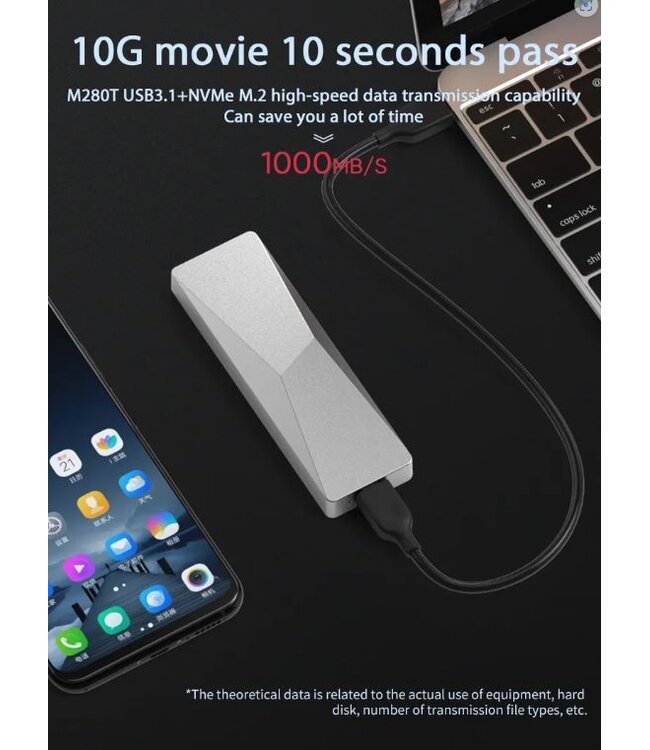 SSD Nvme 10 Gbps Enclosure