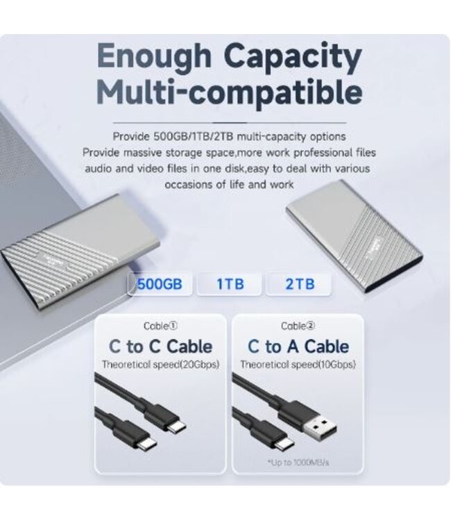External SSD FangXiang - 500GB - 2000/1800 - USB-C 20Gbps