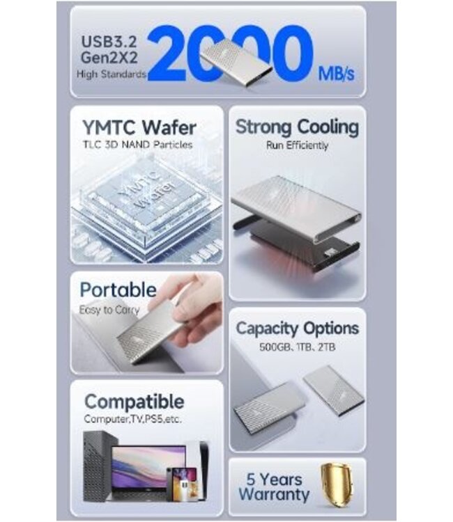 EXTERNAL SSD FANGXIANG - 1 TB - 2000/1800 - USB-C 20GBPS