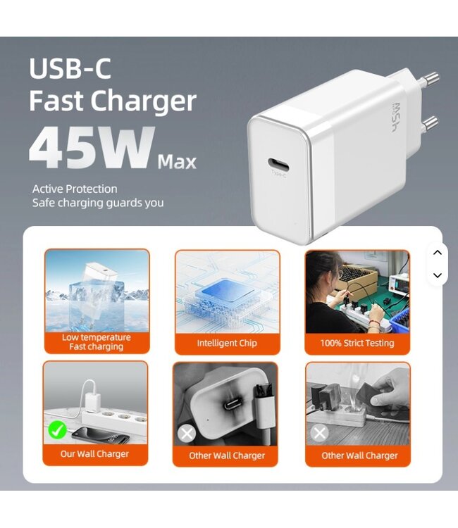 OFFICE-SHOP.BE AC Adapter GaN 45 Watt