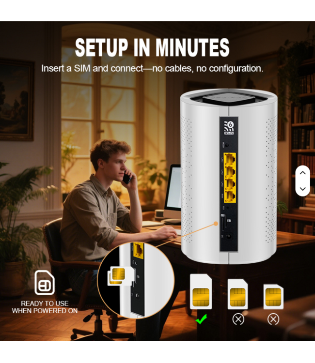 ZBT - 5G Home Router met SIM-kaart AX3000 Gigabit Dual Band OpenWrt 4G 5G CPE