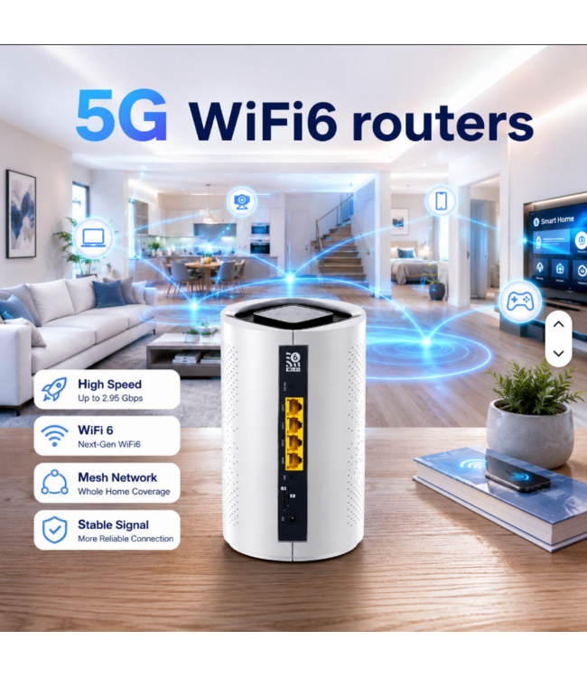 ZBT - 5G Home Router met SIM-kaart AX3000 Gigabit Dual Band OpenWrt 4G 5G CPE