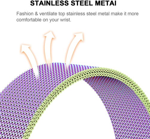 Strap-it® Strap-it Fitbit Charge 4 Milanese band (regenboog)