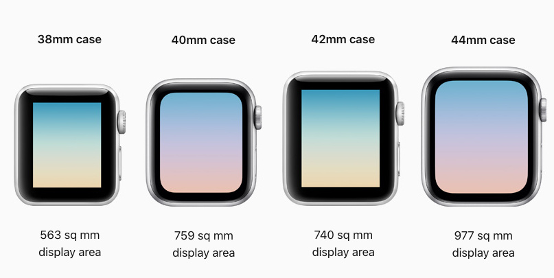 Apple Watch cases