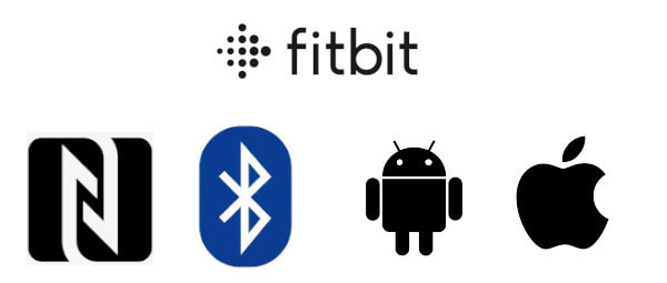 Fitbit Versa 3 vs Versa 2