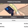 Strap-it® Strap-it Fitbit Charge 2 stalen draak band (rosé goud) Strap-it® Strap-it Fitbit Charge 2 stalen draak band (rosé goud)