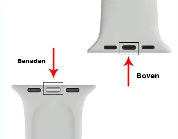 Correct orientation for Apple Watch strap