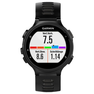 Garmin Forerunner 735xt bandjes