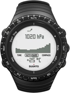 Suunto Core bandjes