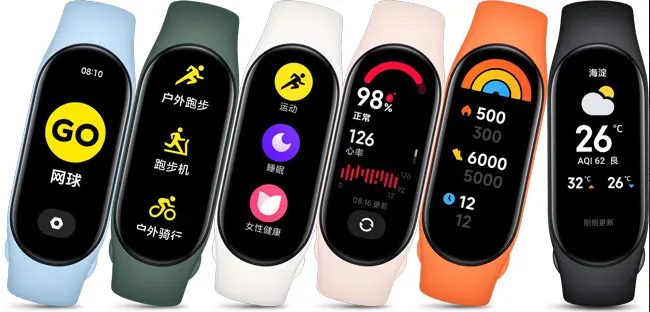 Xiaomi Mi Band 7 nieuwe fitness functies