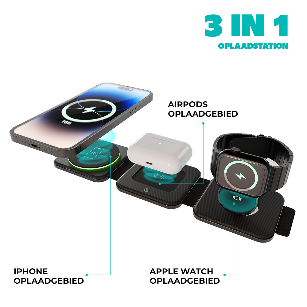 Coverzs 3 in 1 Travel Charger voor Apple producten